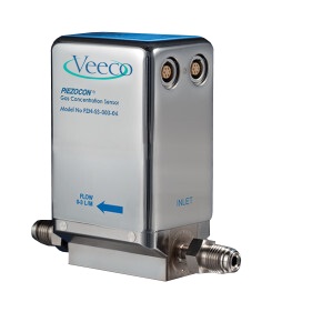 piezoconheaterjacket